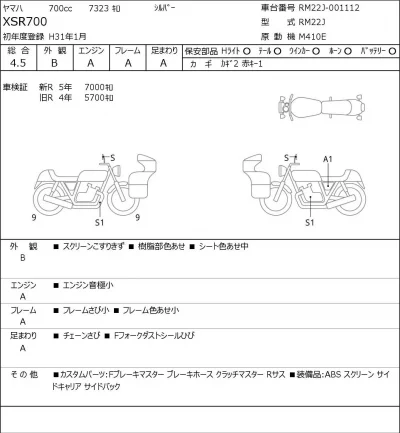 Yamaha XSR700 лот № 7183 оценка 4.5  с аукциона в Японии 0