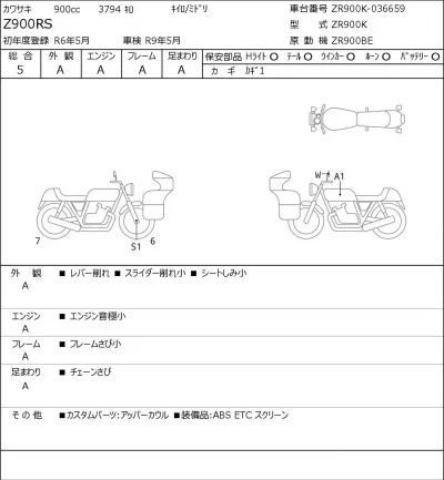 Kawasaki Z900RS лот № 7212 оценка 5  с аукциона в Японии 0