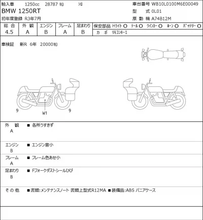 BMW  R1250RT лот № 8229 оценка 4.5  с аукциона в Японии 0
