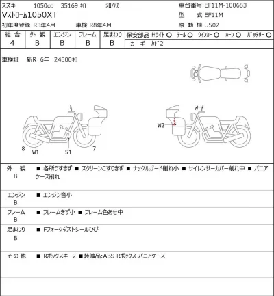 Suzuki V STROM 1050XT лот № 8240 оценка 4  с аукциона в Японии 0