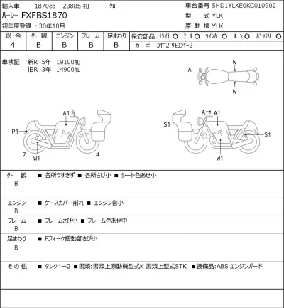Harley-Davidson HARLEY FXFBS1870 лот № 7403 оценка 4  с аукциона в Японии 0