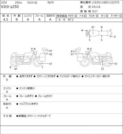 Suzuki V STROM 250 лот № 7423 оценка 4.5  с аукциона в Японии 0
