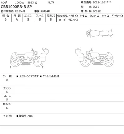 Honda CBR1000RR-R SP лот № 7496 оценка 6  с аукциона в Японии 0