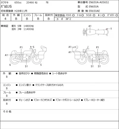 Kawasaki BALKANS лот № 7518 оценка 4  с аукциона в Японии 0