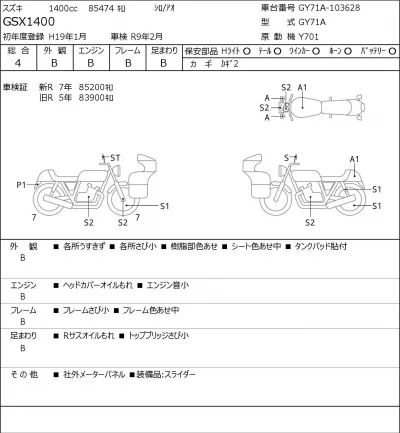 Suzuki GSX1400 лот № 7520 оценка 4  с аукциона в Японии 0