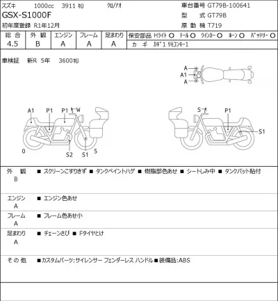 Suzuki GSX-S1000F лот № 7561 оценка 4.5  с аукциона в Японии 0