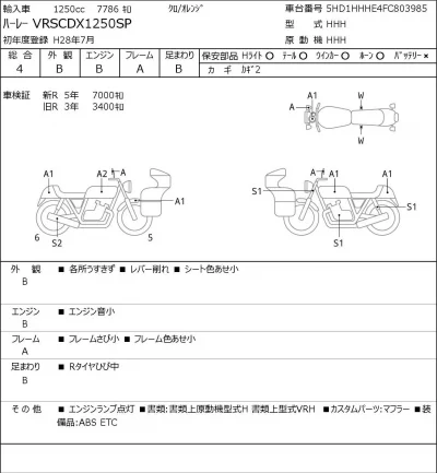 Harley-Davidson HARLEY VRSCDX1250SP лот № 7594 оценка 4  с аукциона в Японии 0
