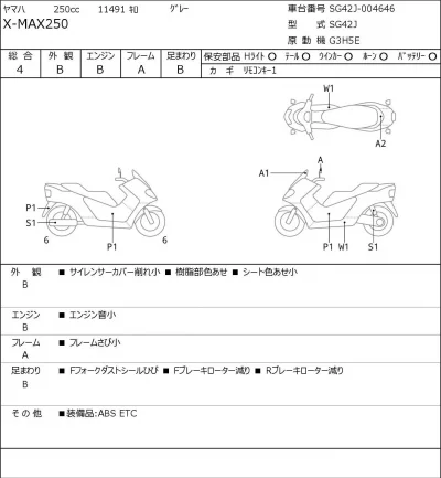 Yamaha X-MAX250 лот № 7618 оценка 4  с аукциона в Японии 0