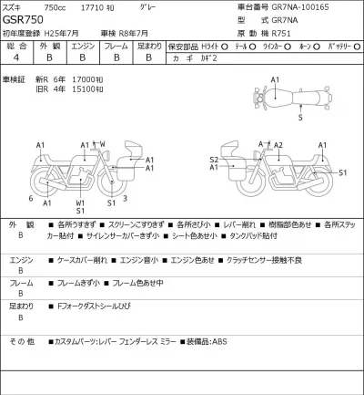 Suzuki GSR750 лот № 7623 оценка 4  с аукциона в Японии 0