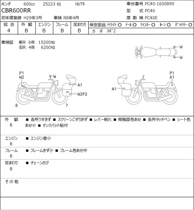 Honda CBR600RR лот № 7634 оценка 4  с аукциона в Японии 0