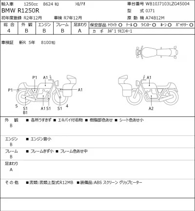 BMW  R1250R лот № 7639 оценка 4  с аукциона в Японии 0