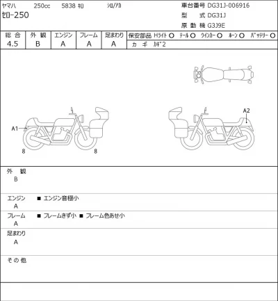 Yamaha SEROW 250 лот № 7640 оценка 4.5  с аукциона в Японии 0