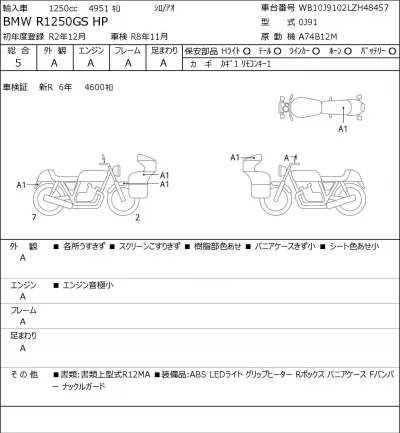 BMW  R1250GS HP лот № 5067 оценка 5  с аукциона в Японии 0