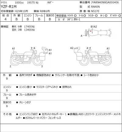 Yamaha YZF-R1M лот № 5071 оценка 4  с аукциона в Японии 0