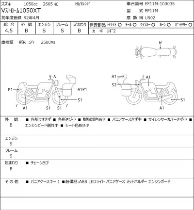 Suzuki V STROM 1050XT лот № 5073 оценка 4.5  с аукциона в Японии 0