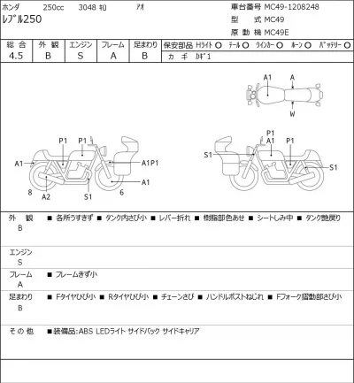 Honda REBEL лот № 5102 оценка 4.5  с аукциона в Японии 0
