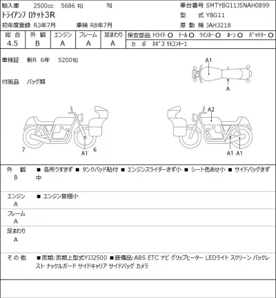 Triumph  ROCKET 3R лот № 5152 оценка 4.5  с аукциона в Японии 0