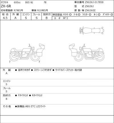 Kawasaki ZX-6R лот № 5213 оценка 4.5  с аукциона в Японии 0