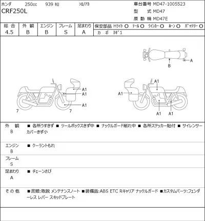 Honda CRF250L лот № 5254 оценка 4.5  с аукциона в Японии 0