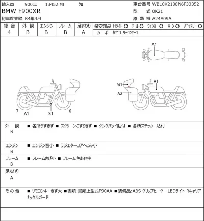 BMW  F900XR лот № 5550 оценка 4  с аукциона в Японии 0