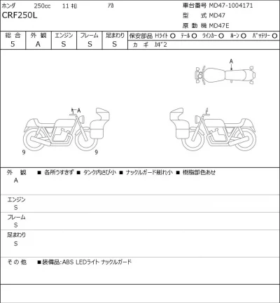 Honda CRF250L лот № 5648 оценка 5  с аукциона в Японии 0
