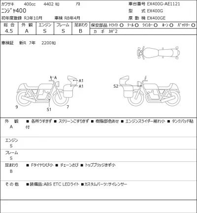 Kawasaki NINJA400 лот № 5666 оценка 4.5  с аукциона в Японии 0