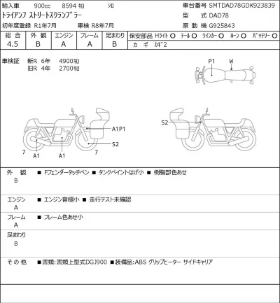 Triumph  STREET SCRAMBLER лот № 5674 оценка 4.5  с аукциона в Японии 0