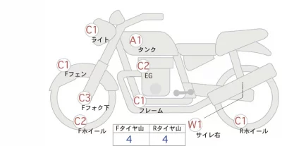 Yamaha SR400 FINAL ED лот № 02062 оценка 4  с аукциона в Японии 0