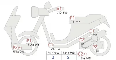 Suzuki BURGMAN200 лот № 02059 оценка 4  с аукциона в Японии 0
