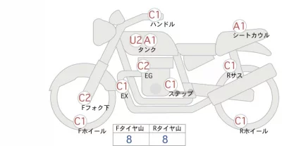 Yamaha XJR1300 лот № 02054 оценка 4  с аукциона в Японии 0