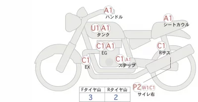 Kawasaki Z400 лот № 02060 оценка 4  с аукциона в Японии 0