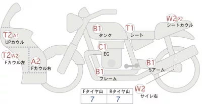 Kawasaki NINJA ZX-10R лот № 02052 оценка 4  с аукциона в Японии 0