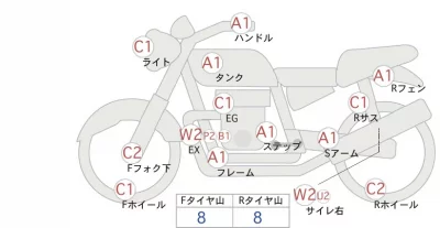 Harley-Davidson HARLEY XL883 лот № 00069 оценка 4  с аукциона в Японии 0