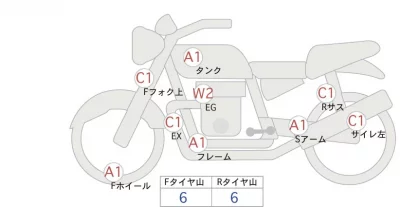 BMW  R NINE T PURE лот № 04066 оценка 4  с аукциона в Японии 0