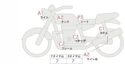 Kawasaki NINJA ZX-4R SE лот № 00086 оценка 5  с аукциона в Японии 0