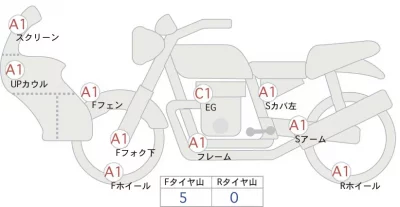 Ducati  MULTI STRADA 1200S лот № 02072 оценка 4  с аукциона в Японии 0