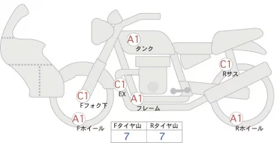 Honda CB1300 SUPER BOL D OR ABS лот № 04067 оценка 4  с аукциона в Японии 0