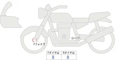 Honda REBEL 1100T DCT лот № 04086 оценка 5  с аукциона в Японии 0