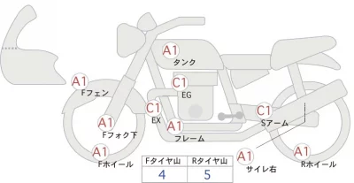 Yamaha MT-10 SP ABS лот № 02094 оценка 4  с аукциона в Японии 0