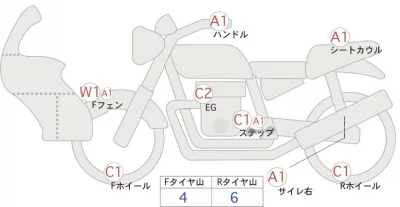 Yamaha SEROW 250 FINAL ED лот № 04101 оценка 4  с аукциона в Японии 0