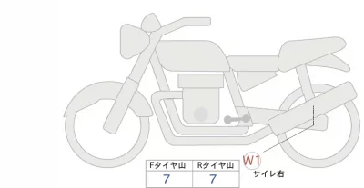 Yamaha XSR700 лот № 04095 оценка 5  с аукциона в Японии 0