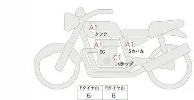 Harley-Davidson HARLEY XL1200NS лот № 02117 оценка 5  с аукциона в Японии 0
