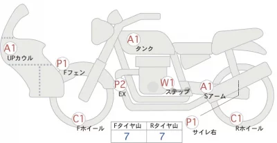 Harley-Davidson HARLEY PAN AMERICA 1250 SPECIAL лот № 00153 оценка 4  с аукциона в Японии 0