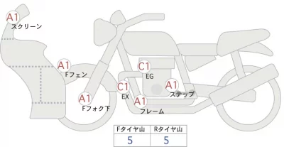 Suzuki GSX-S1000GX лот № 00137 оценка 5  с аукциона в Японии 0