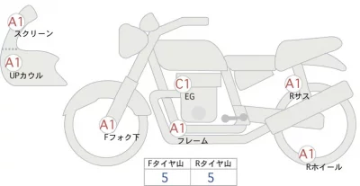 Honda REBEL 1100T DCT лот № 00135 оценка 4  с аукциона в Японии 0