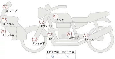 BMW  F800GT лот № 02104 оценка 4  с аукциона в Японии 0