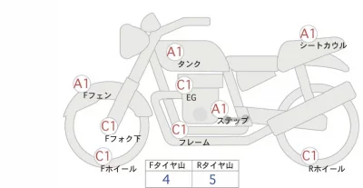 Honda X4LD лот № 00139 оценка 4  с аукциона в Японии 0