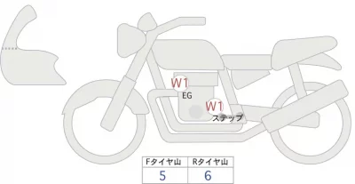 Kawasaki Z900RS CAFE лот № 04131 оценка 5  с аукциона в Японии 0