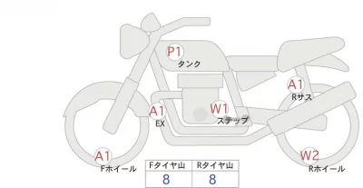 Harley-Davidson HARLEY XL1200X лот № 00165 оценка 4  с аукциона в Японии 0