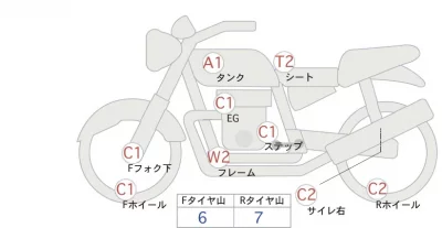 Harley-Davidson HARLEY FLSB лот № 04135 оценка 4  с аукциона в Японии 0
